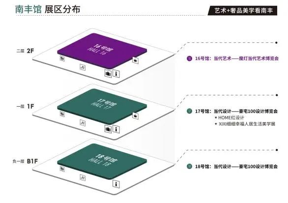 主办新发布！2025广州设计周《艺术+奢品美学看南丰》定档时间及展馆分布