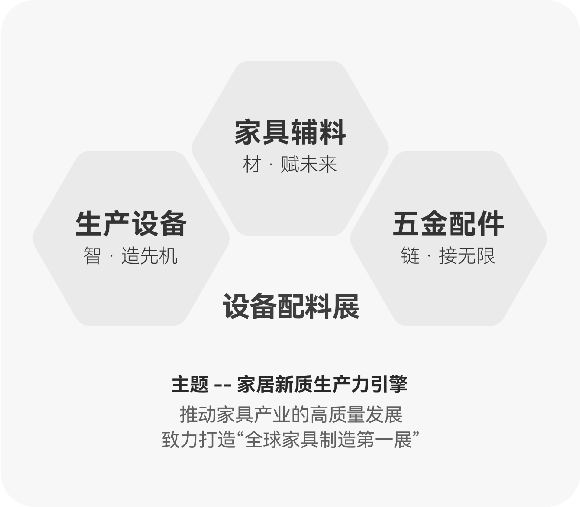 ​CIFF 2025第56届中国（上海） 国际木工展览会展览日期及展馆布局
