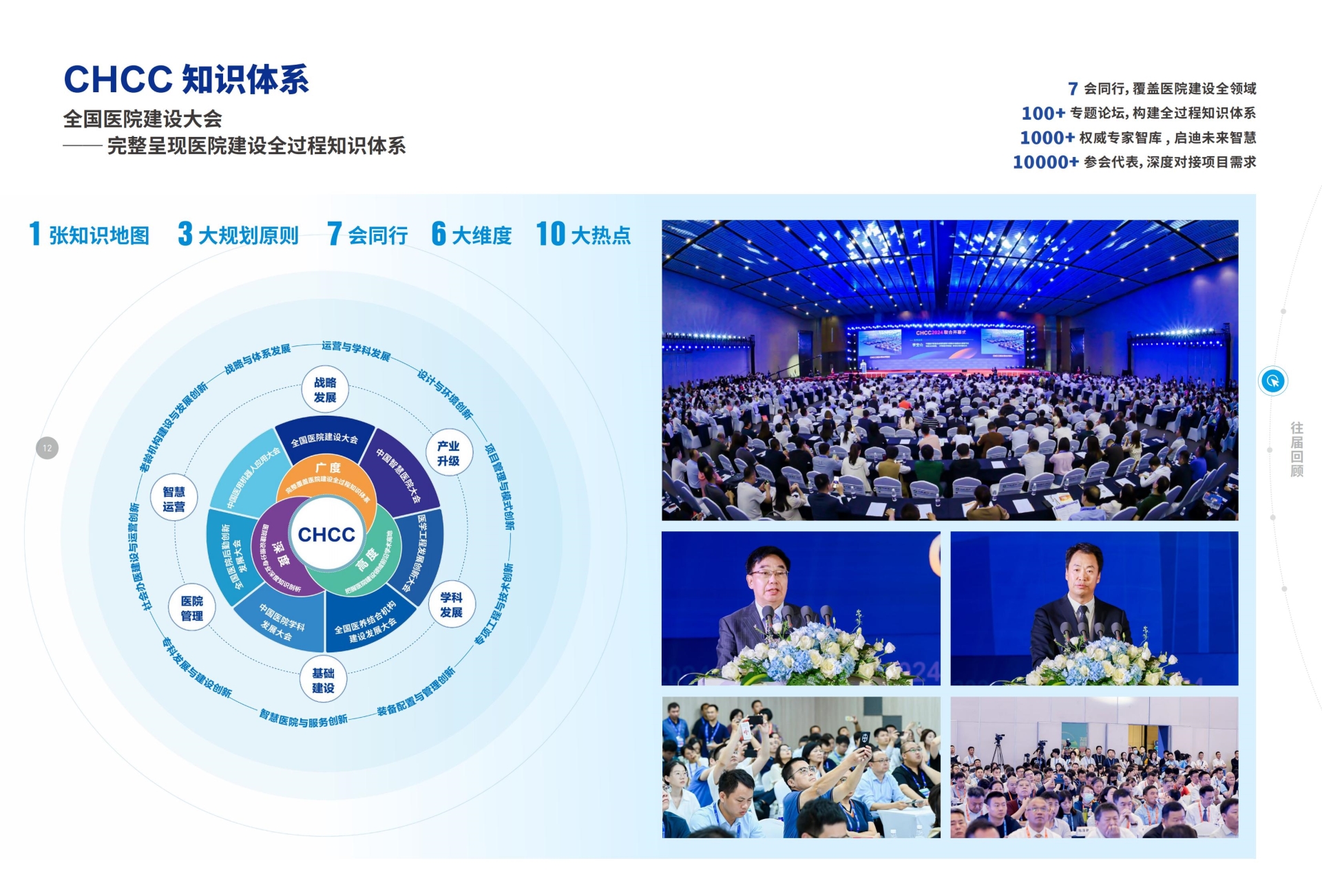 ​CHCC2026全国医院建设大会官方网站【新档期·新展馆·新机遇】