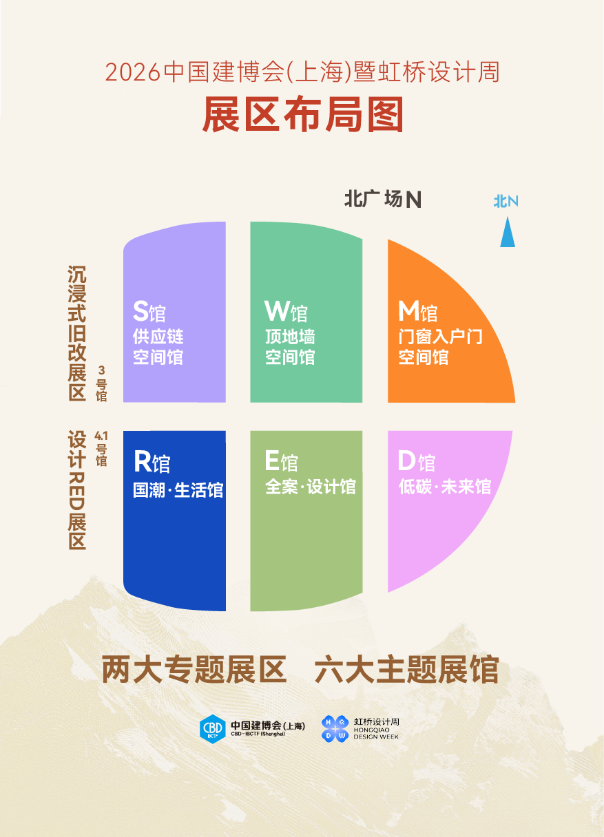 CBD Fair 2026中国建博会（上海建材展）-推动家居建材行业高质量发展