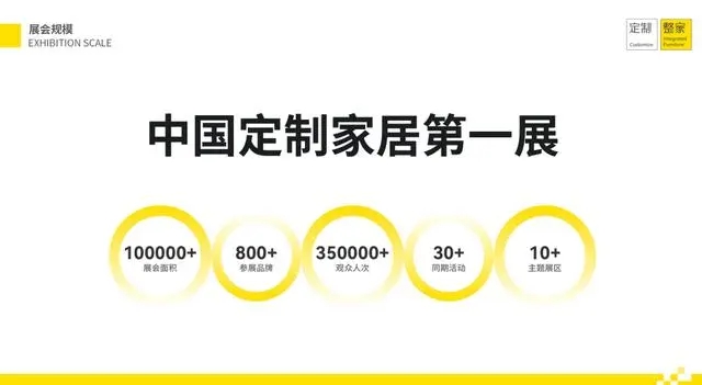 主办方报名2026中国定制家居展（广州国际水漆、涂料展）展会招商火热进行中