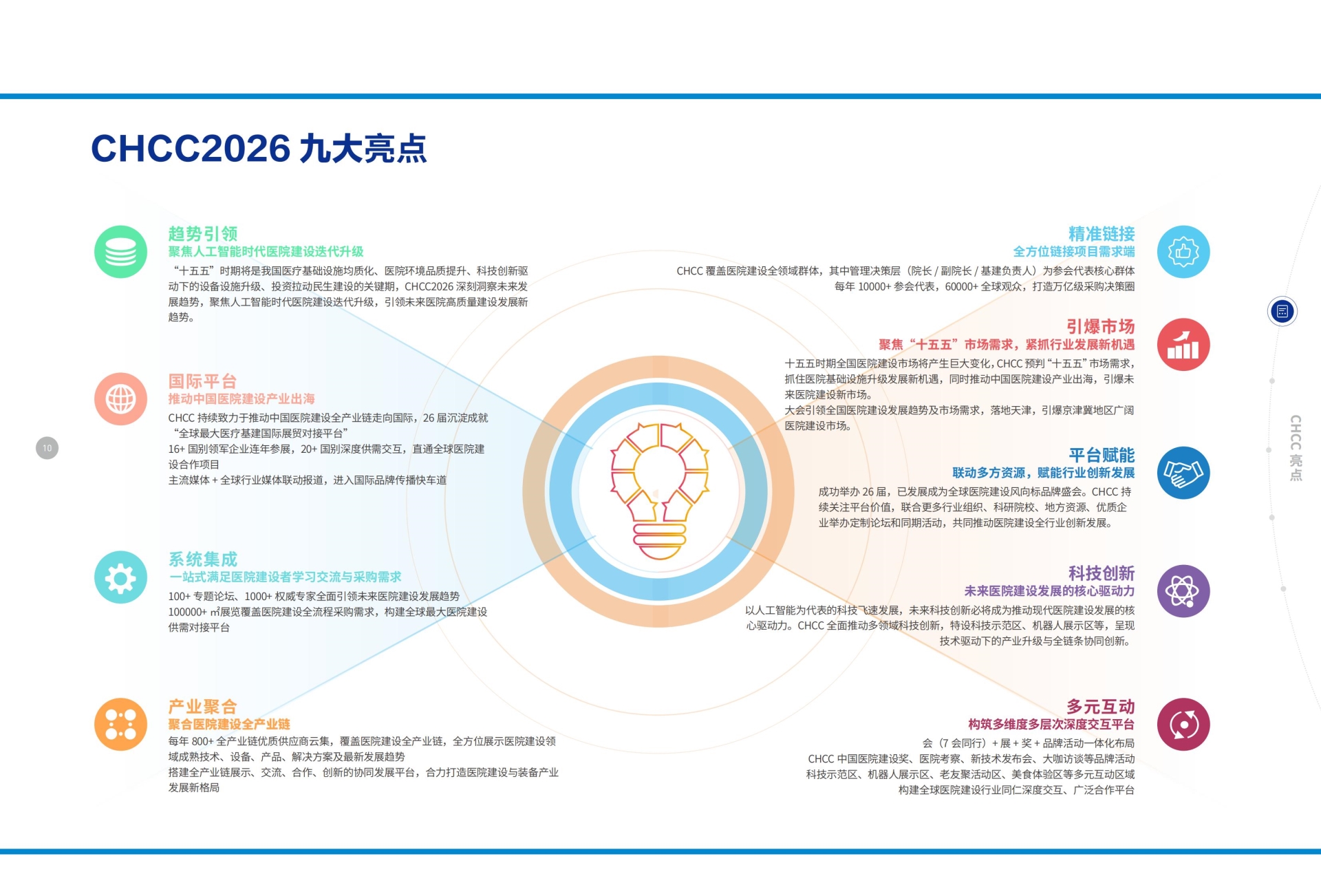 ​CHCC​主页-2026全国医院建设大会承办单位：北京筑而瑞科技有限公司