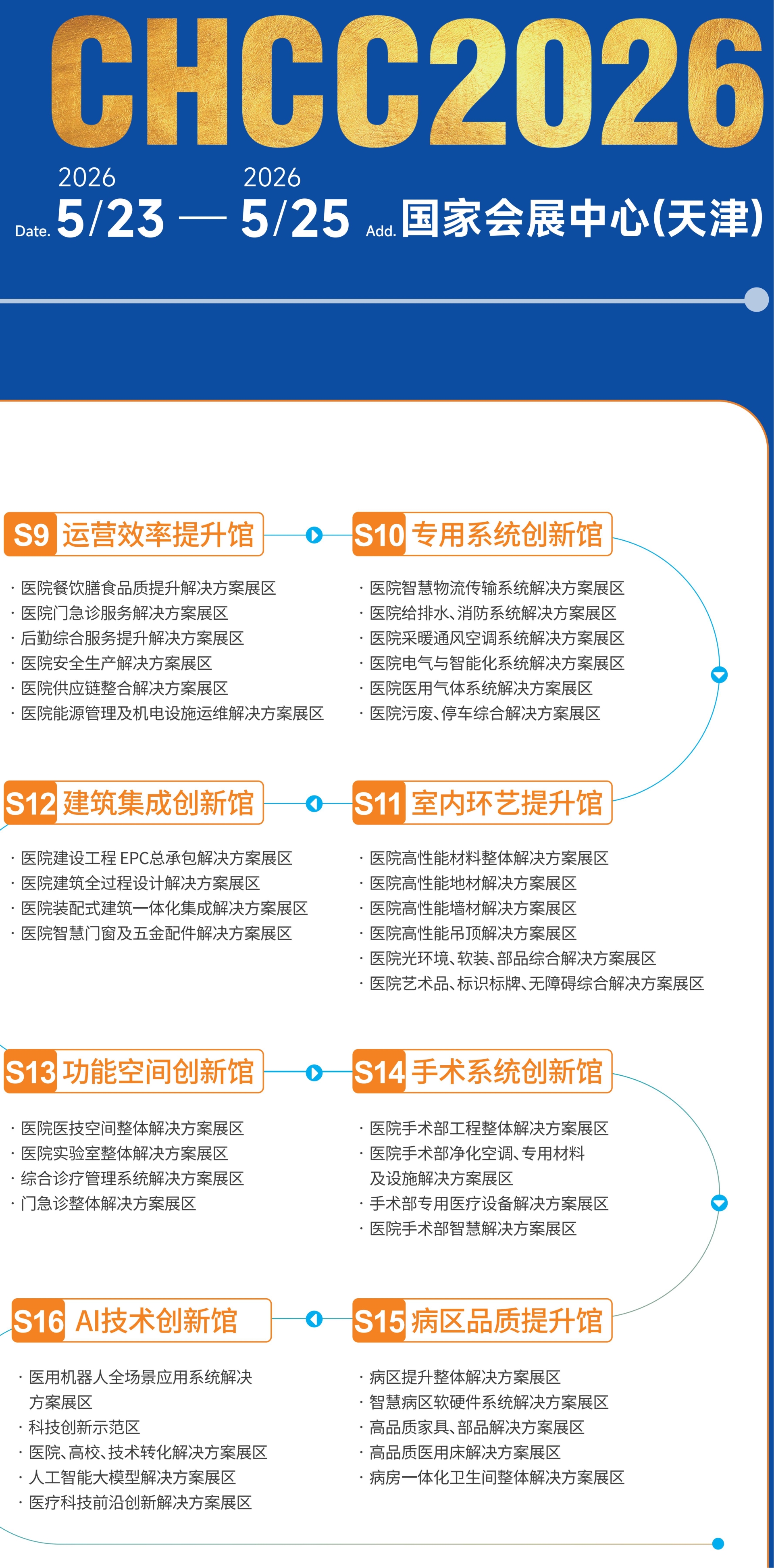 2026第27届全国医院建设大会（天津医院门窗展）展位预定：杜老师 139-1757-0439（微信同号）
